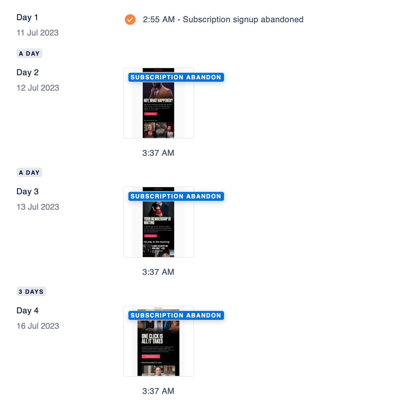 Mailcharts Journeys feature.