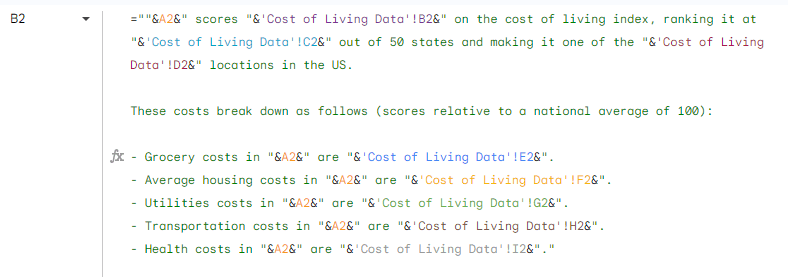 page formula