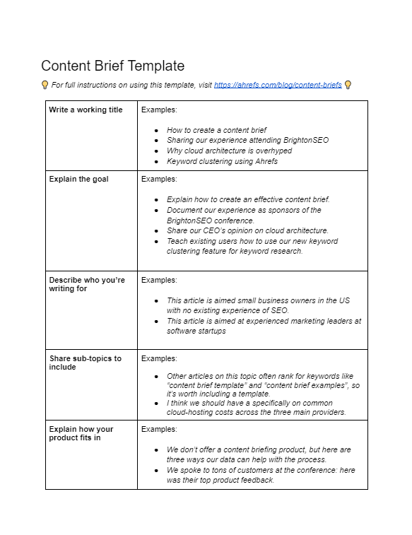 How to Create Content Briefs (with 6 Templates) |