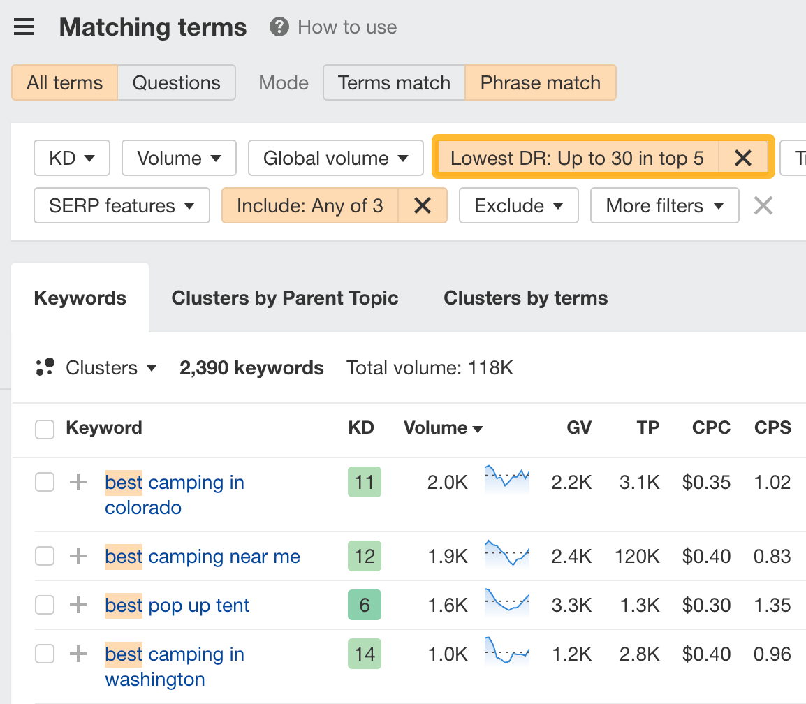 Applying a lowest DR filter to find keywords where a site with low-authority is ranking