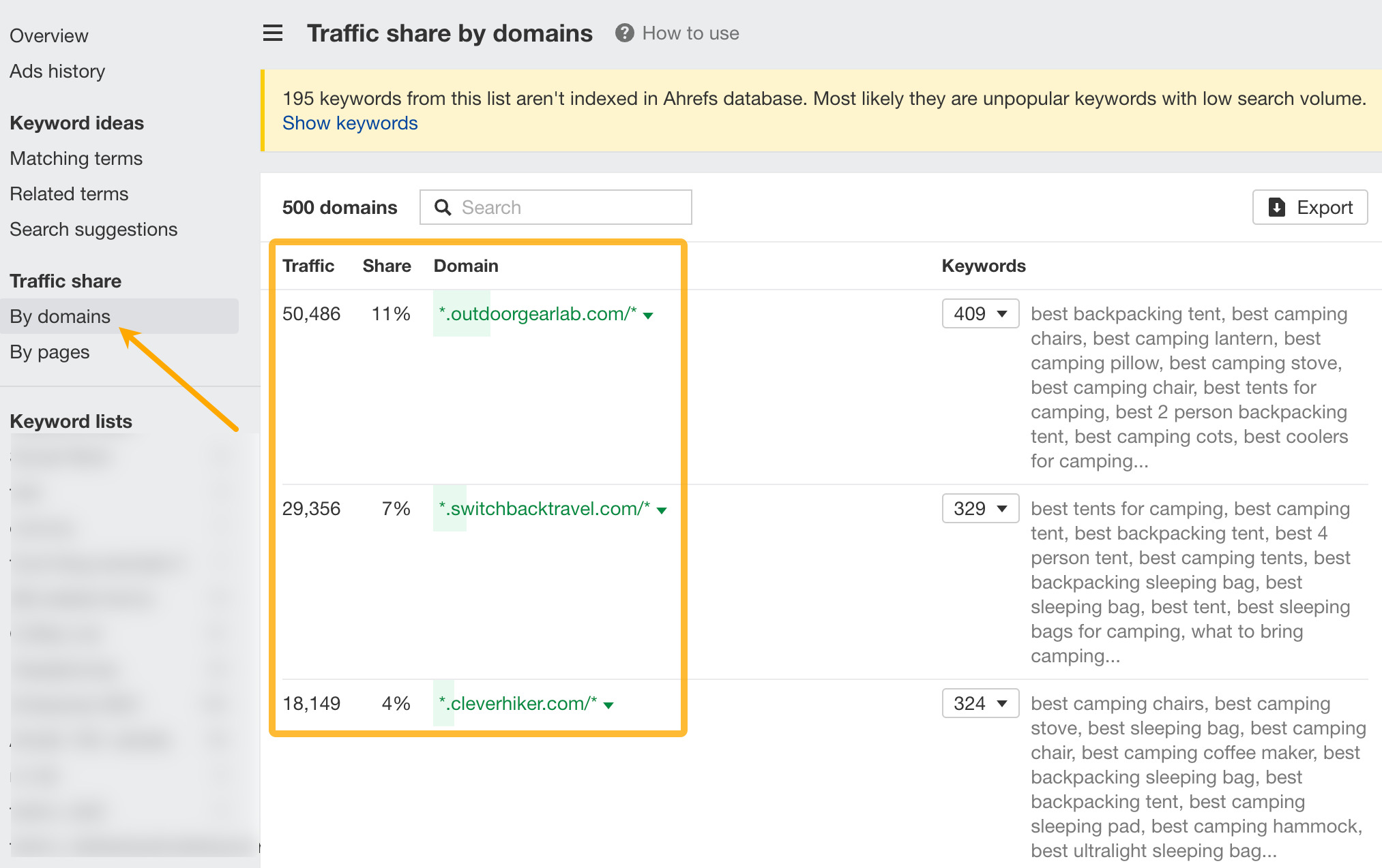 See the organic share of voice for your competitors by going to the Traffic share by domains report