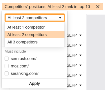 Filtering for keywords where at least two competitors rank