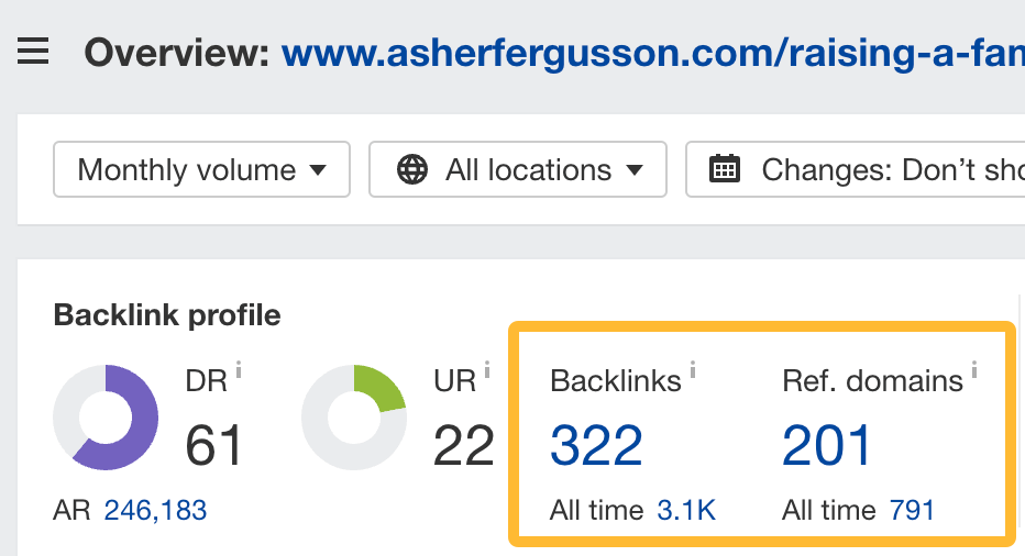 Number of backlinks that Asher Fergusson's post on countries to raise a family got
