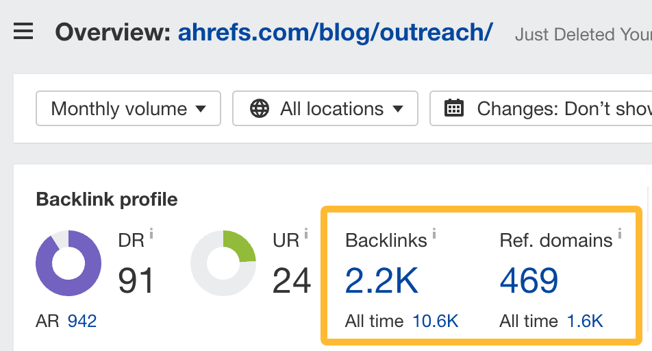 Number of backlinks Tim's post on outreach received
