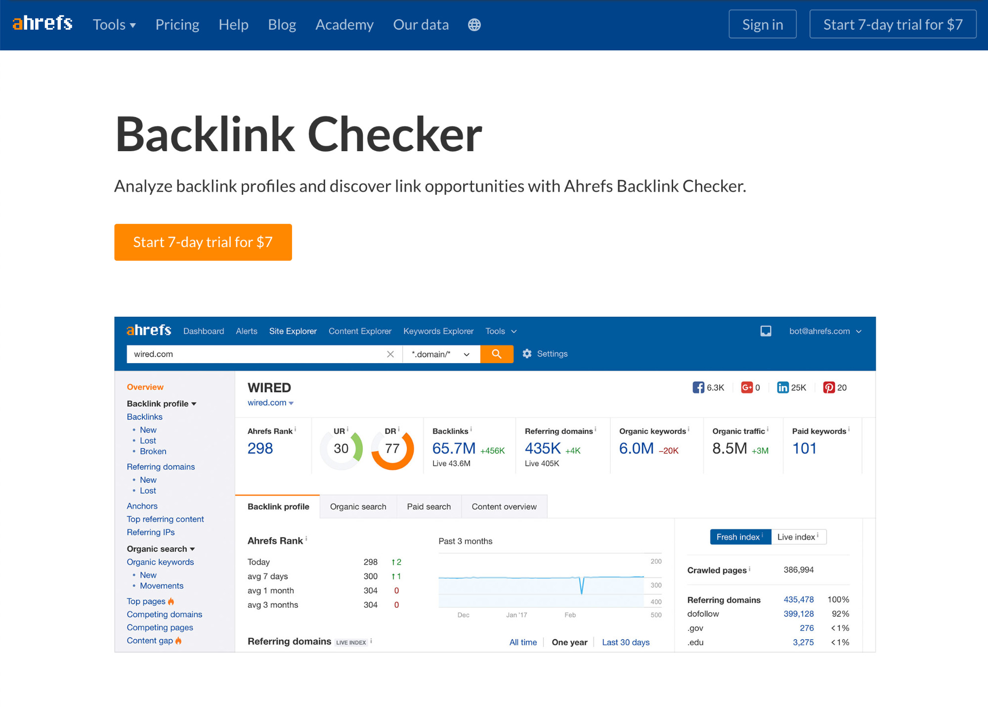Original landing page for our free backlink checker