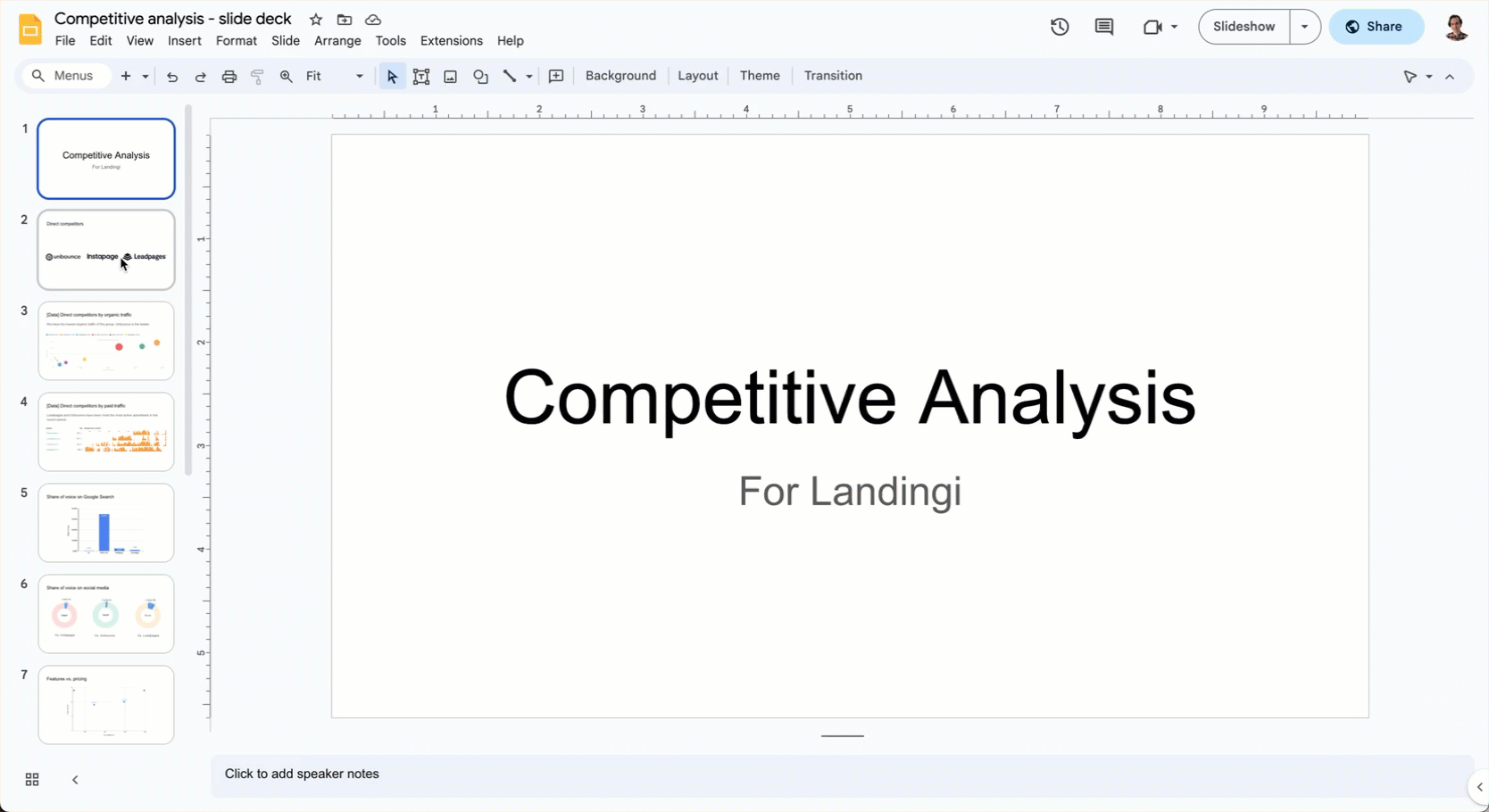 Competitive Analysis: The Lean Guide (With Template) |