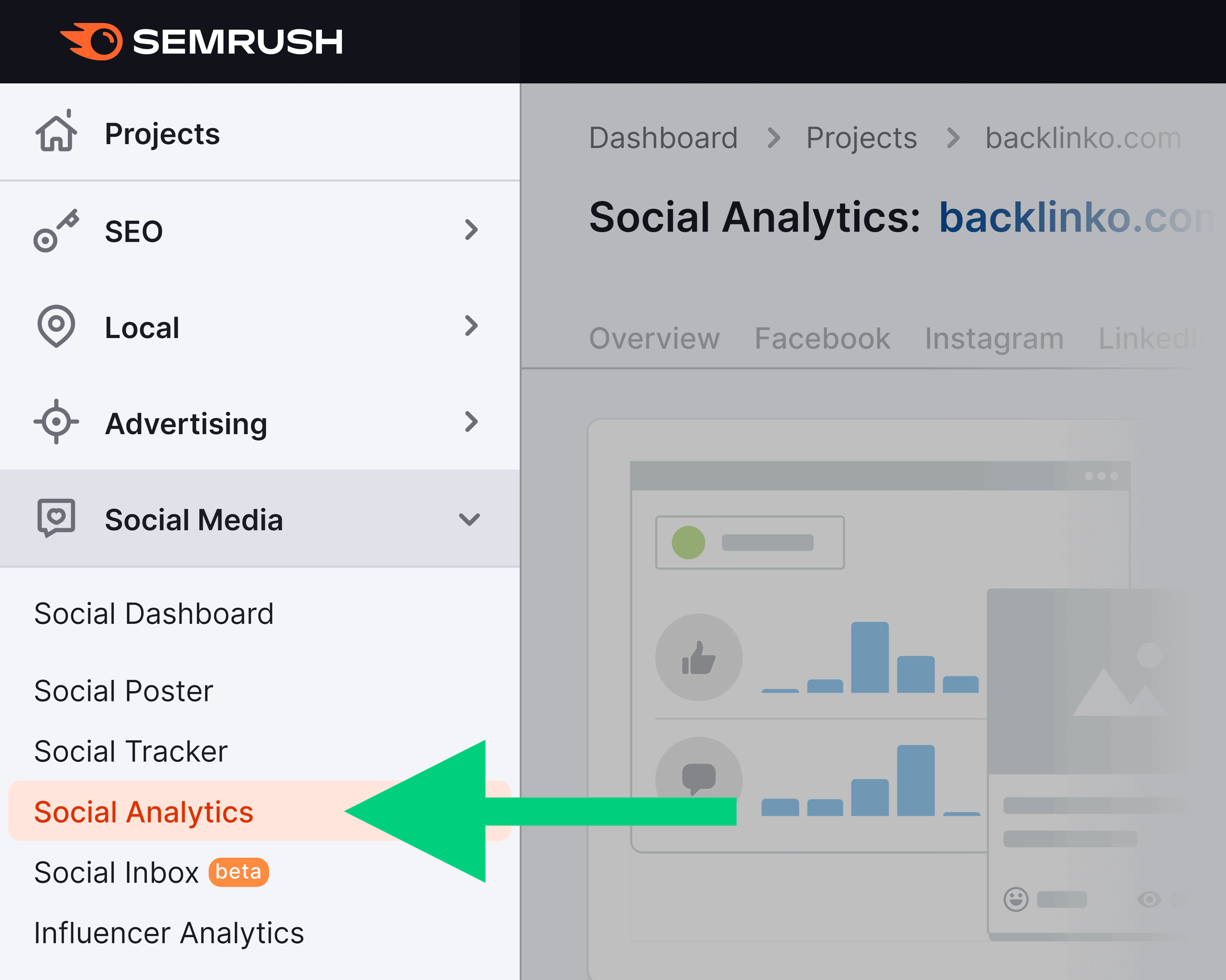 Semrush – Social Analytics
