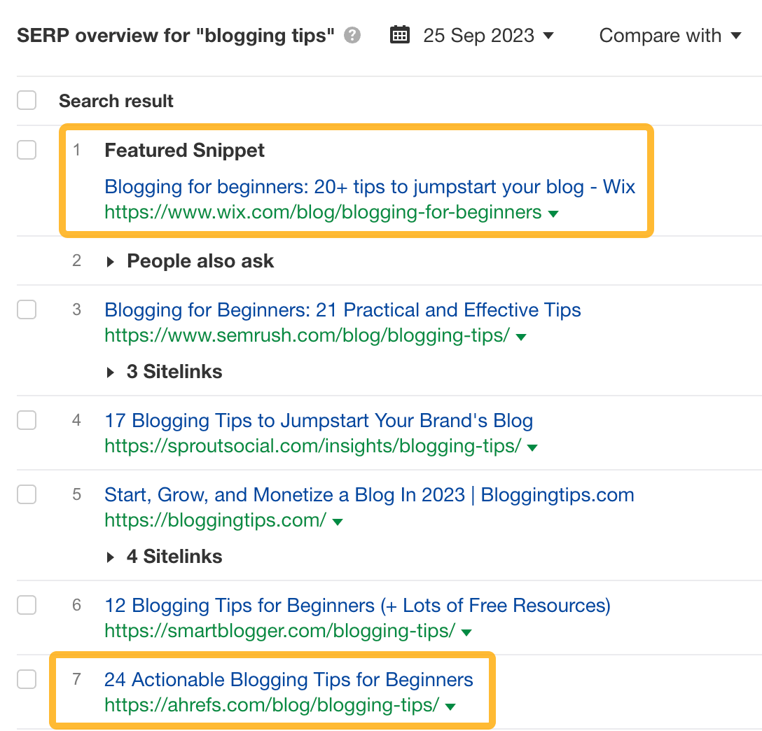 A featured snippet exists for the query "blogging tips"