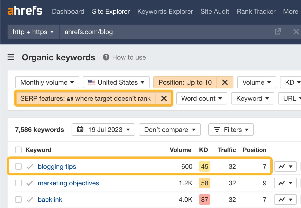 Our website ranking #7 for "blogging tips". Data via Ahrefs' Site Explorer