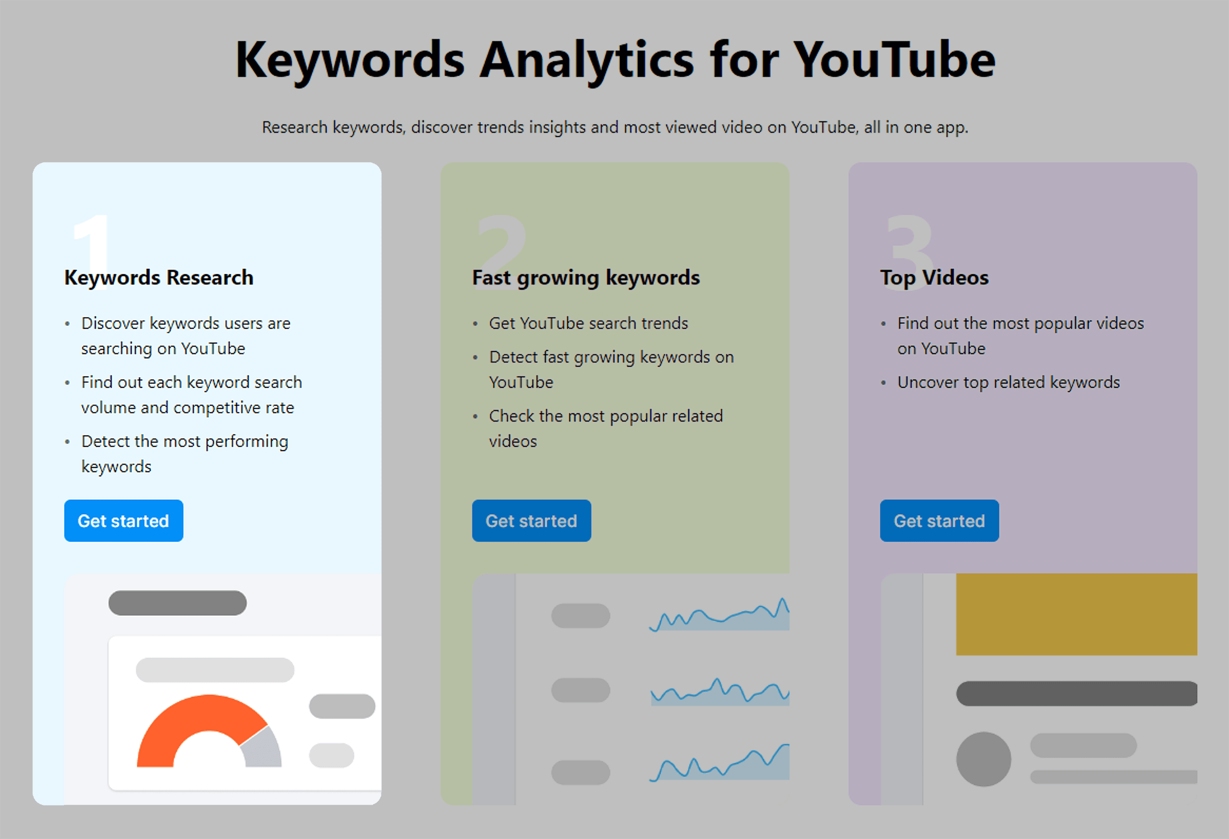 Semrush – Keyword Analytics For YouTube Semrush – Keyword Analytics For YouTube