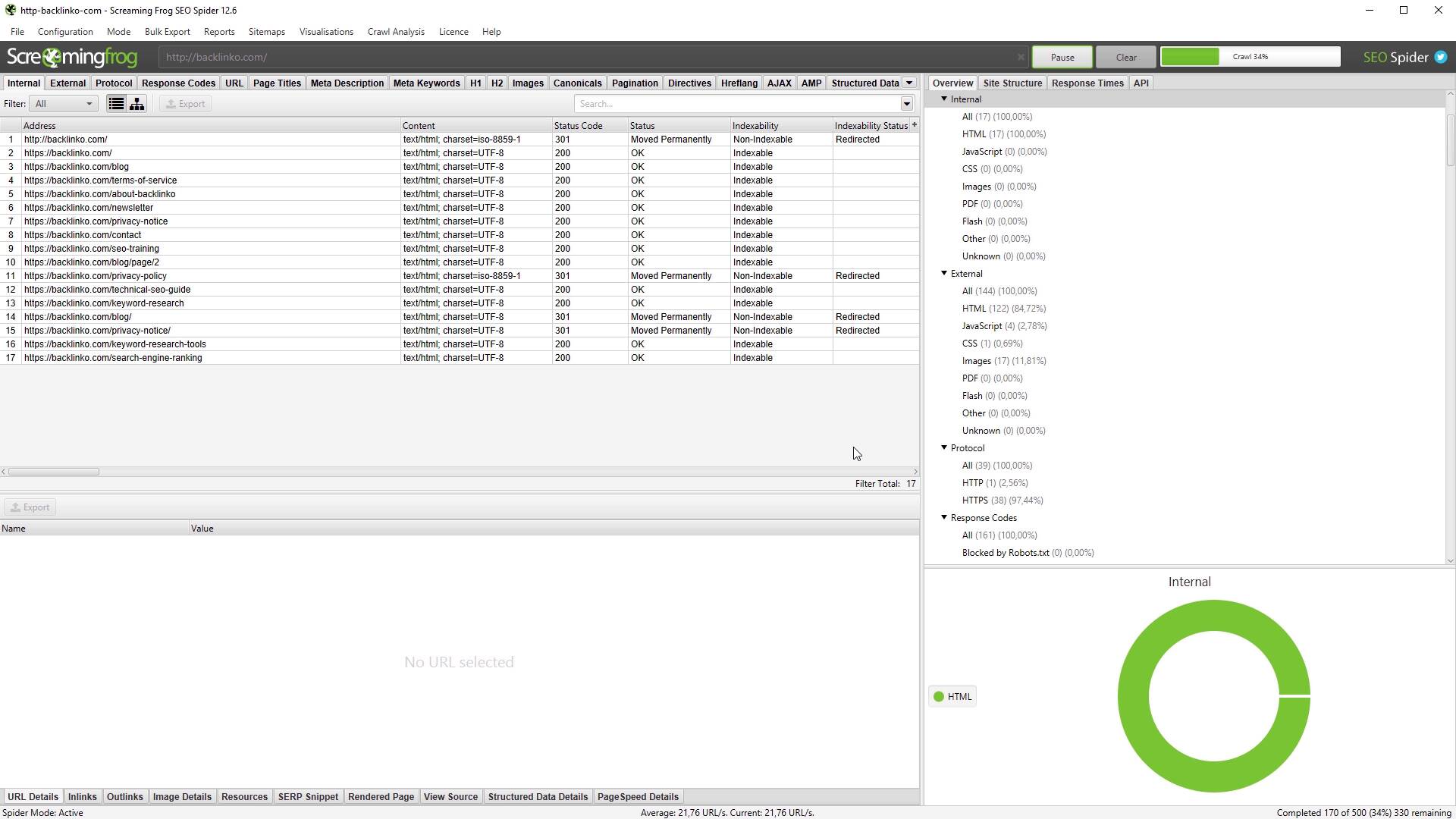 Competitor Analysis: Core Principles and How to Conduct One |