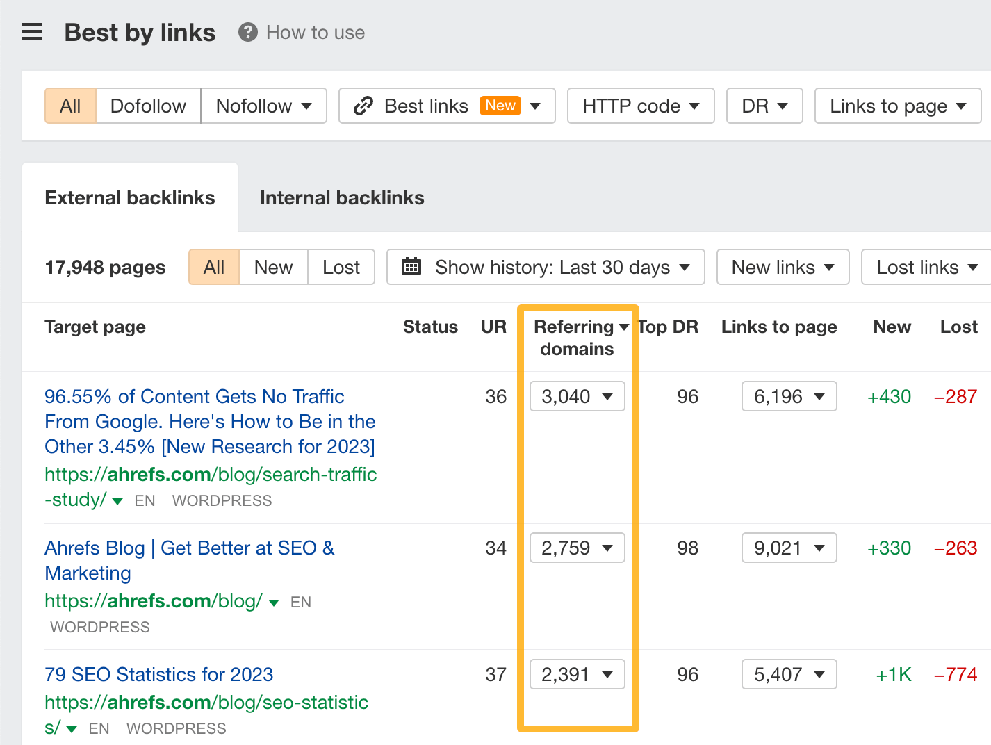 SEOs, Are You Using These 6 Mental Models? | Best by links report in Ahrefs.