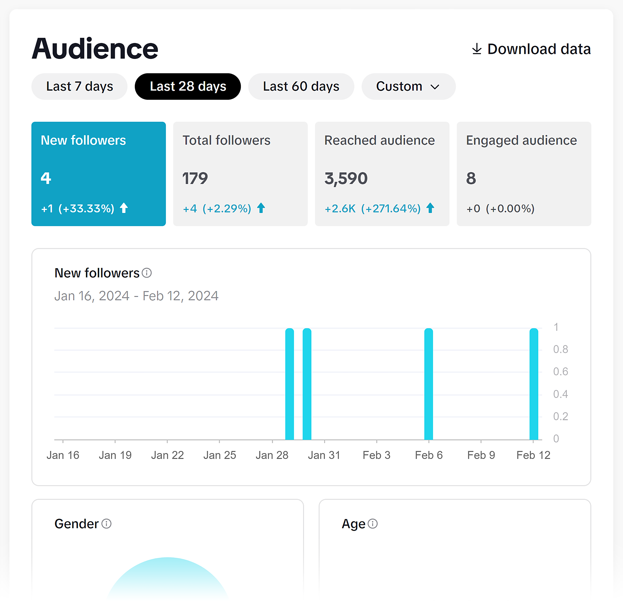 Business Suite – Audience