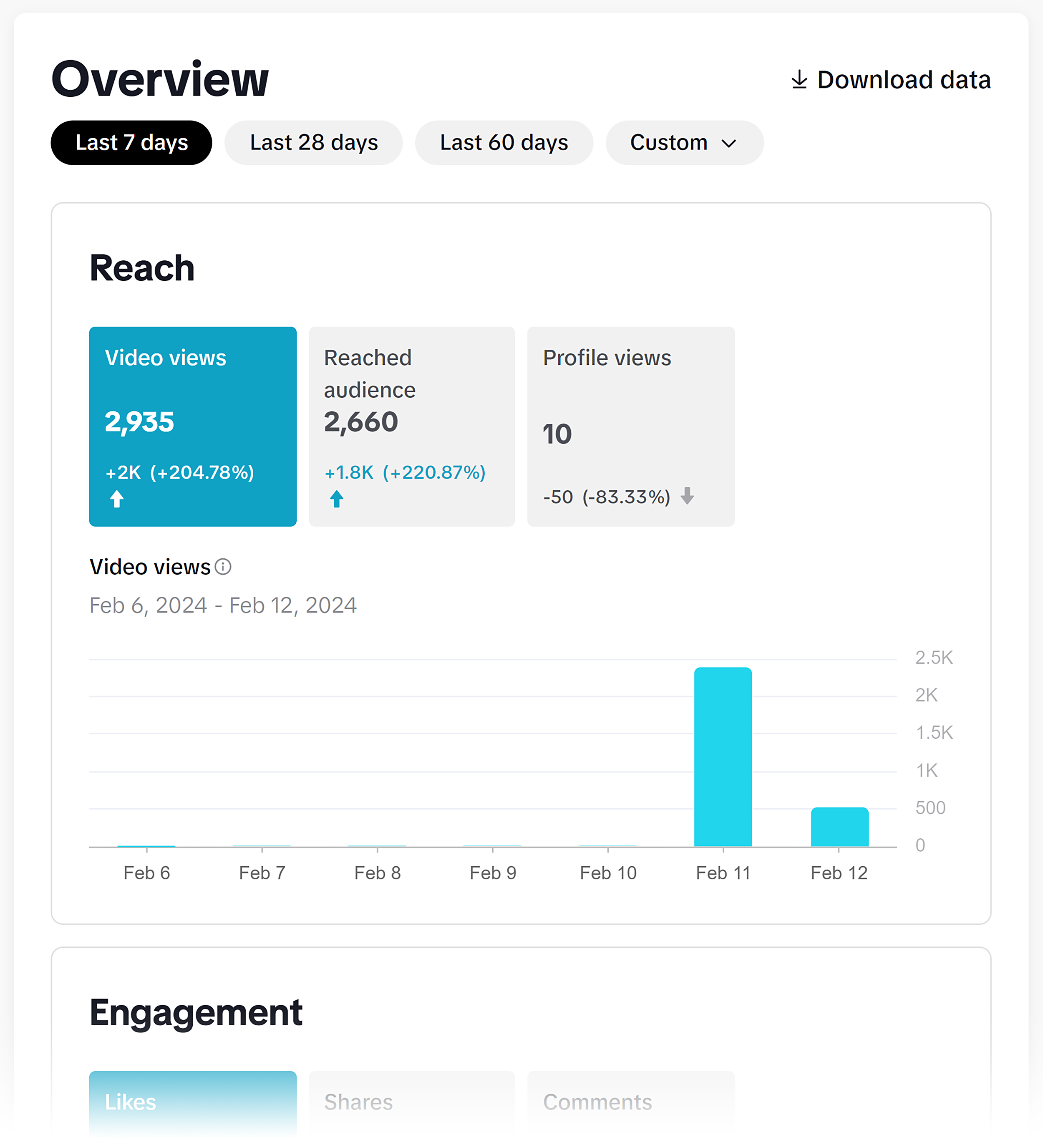 Business Suite – Overview