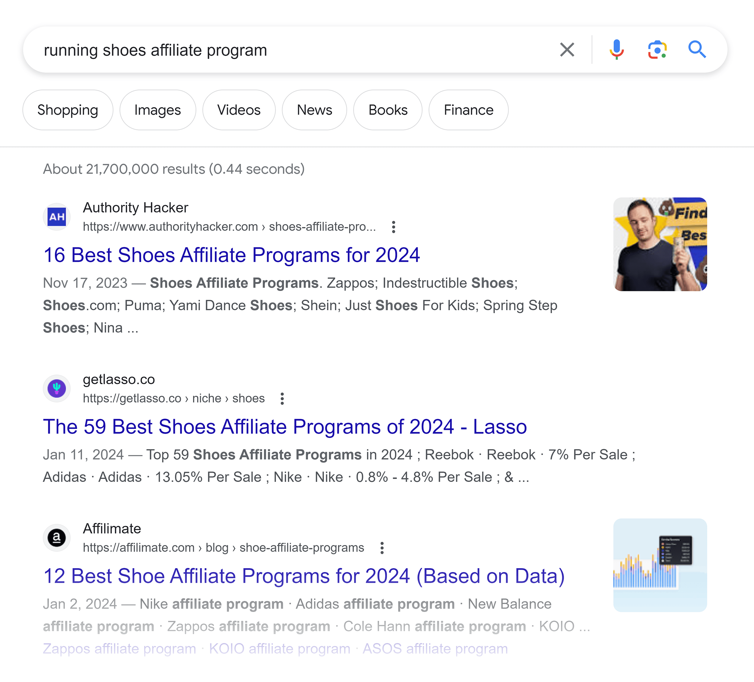 Google SERP – Running shoes affiliate program Google SERP – Running shoes affiliate program