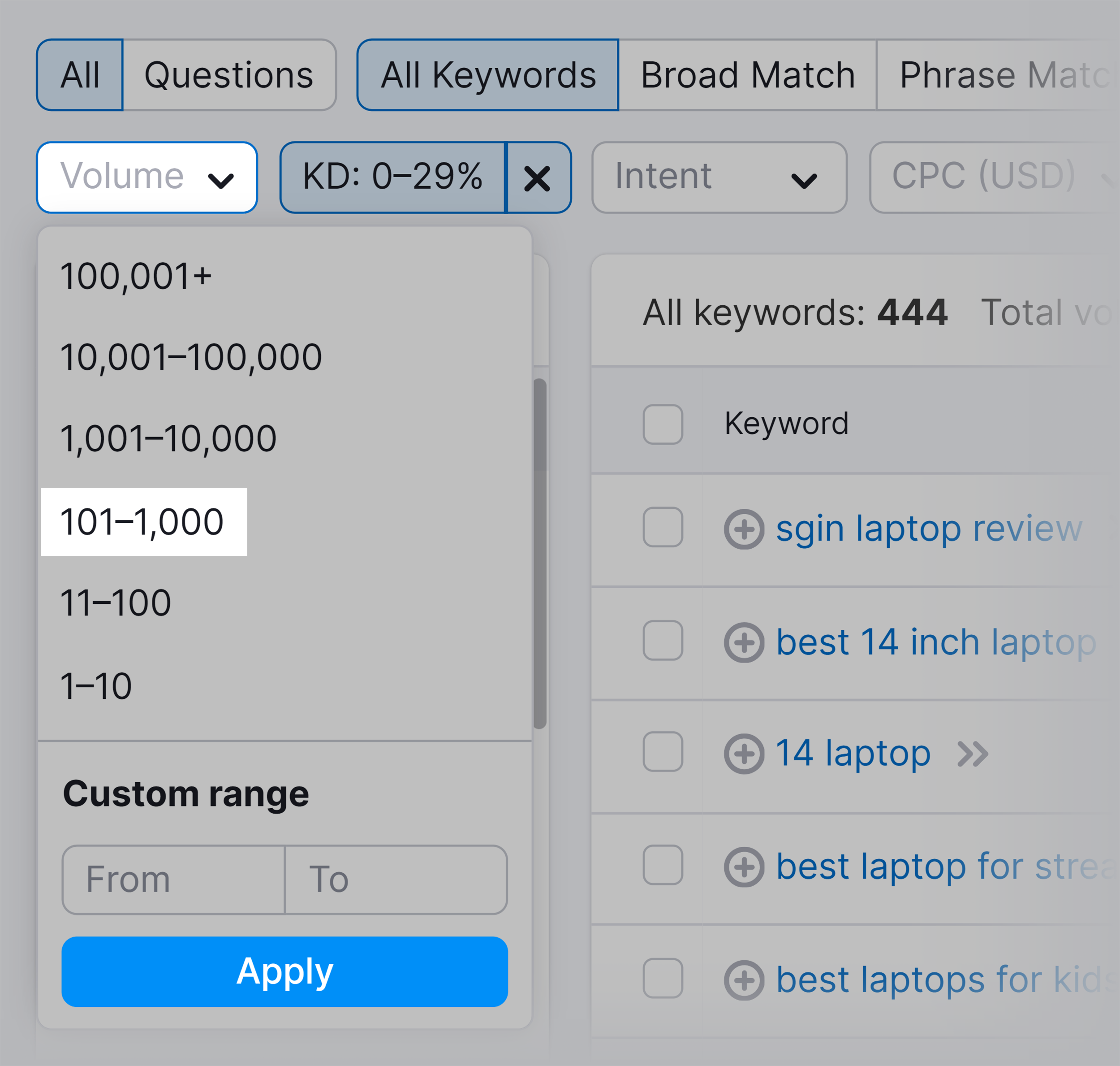 Keyword Magic Tool – Volume filter
