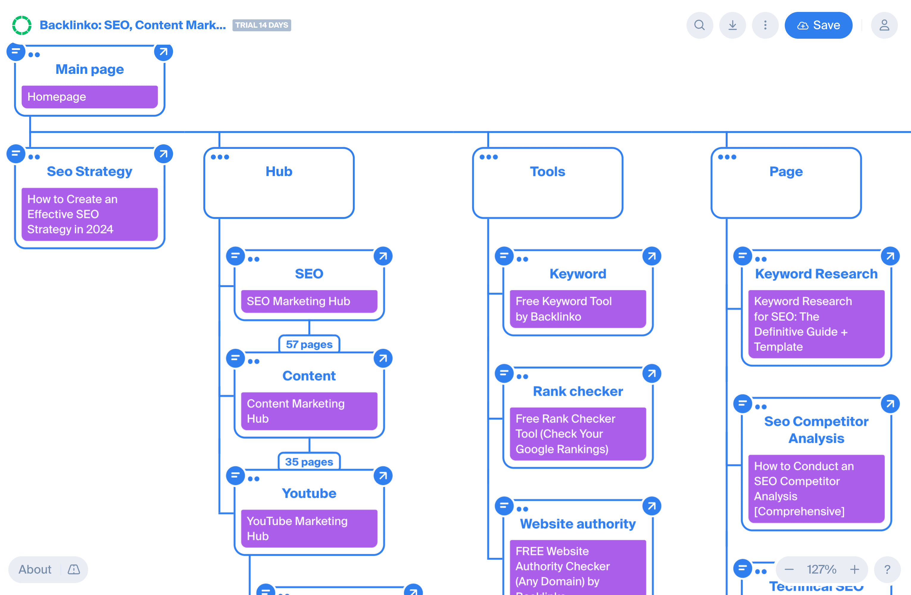 octopus-sitemap-feb-2024 Top 8 Sitemap Generator Tools |