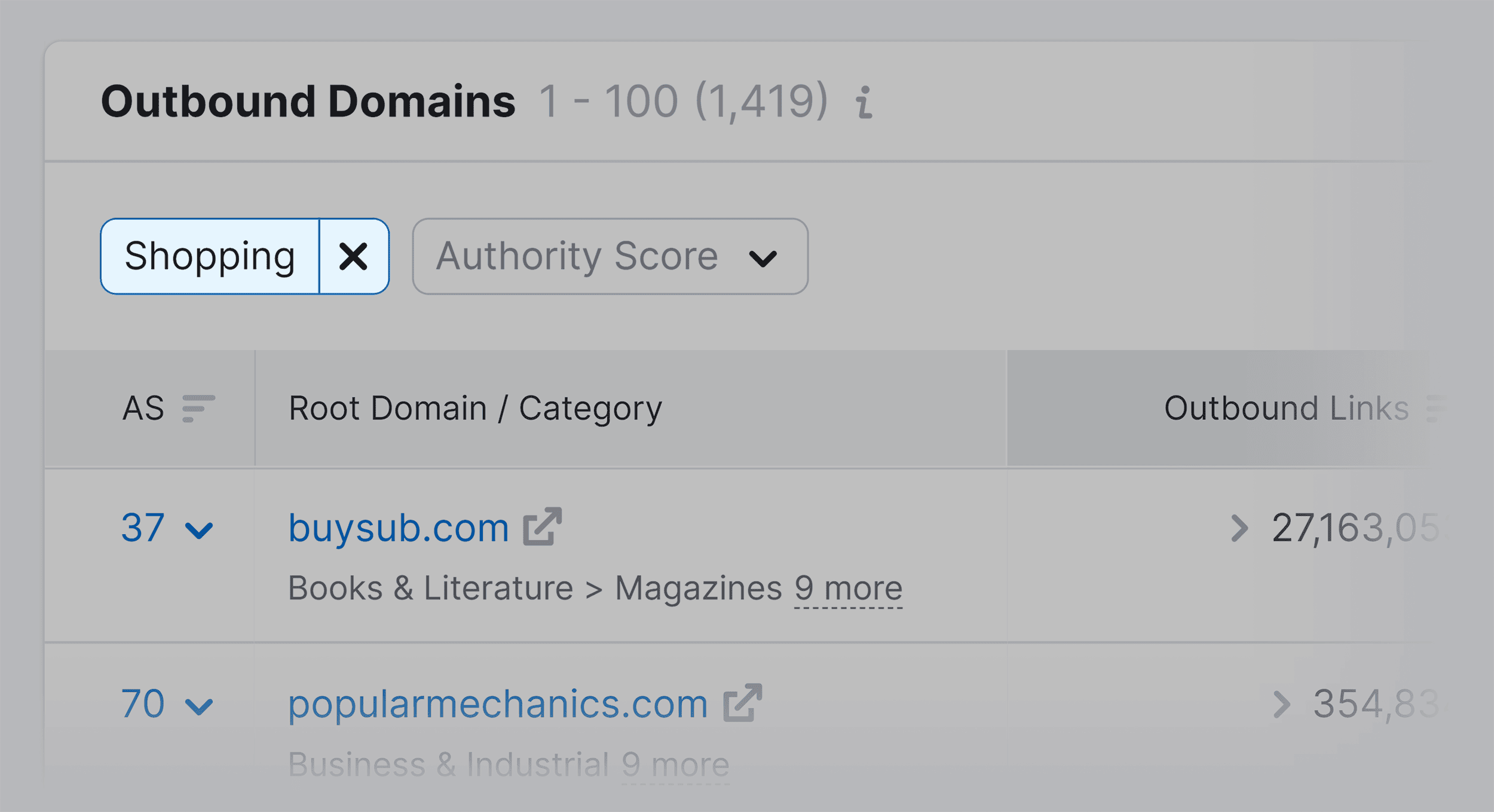 Outbound Domains – Shopping filter Outbound Domains – Shopping filter