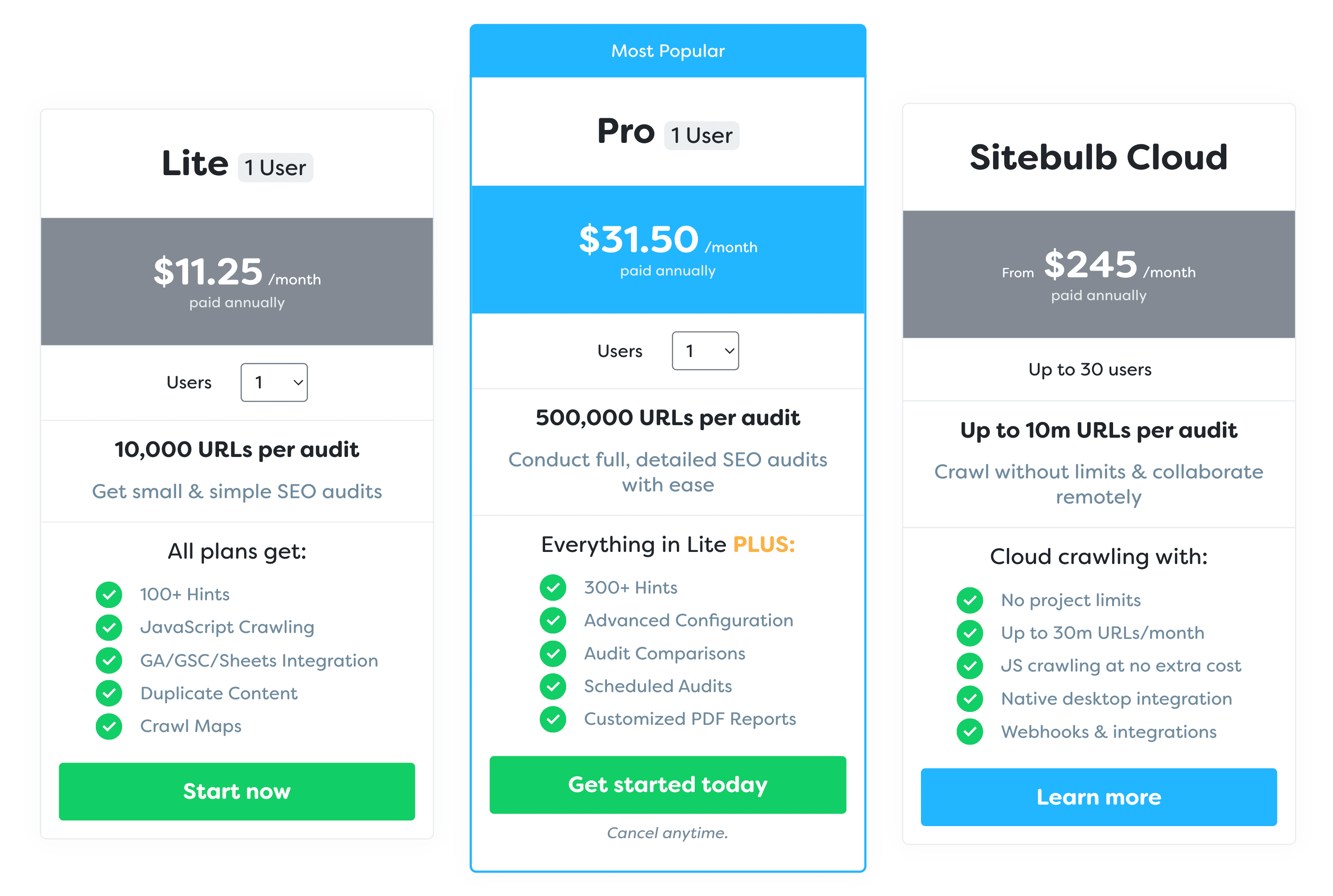 sitebulb-pricing-feb-2024 Top 8 Sitemap Generator Tools |