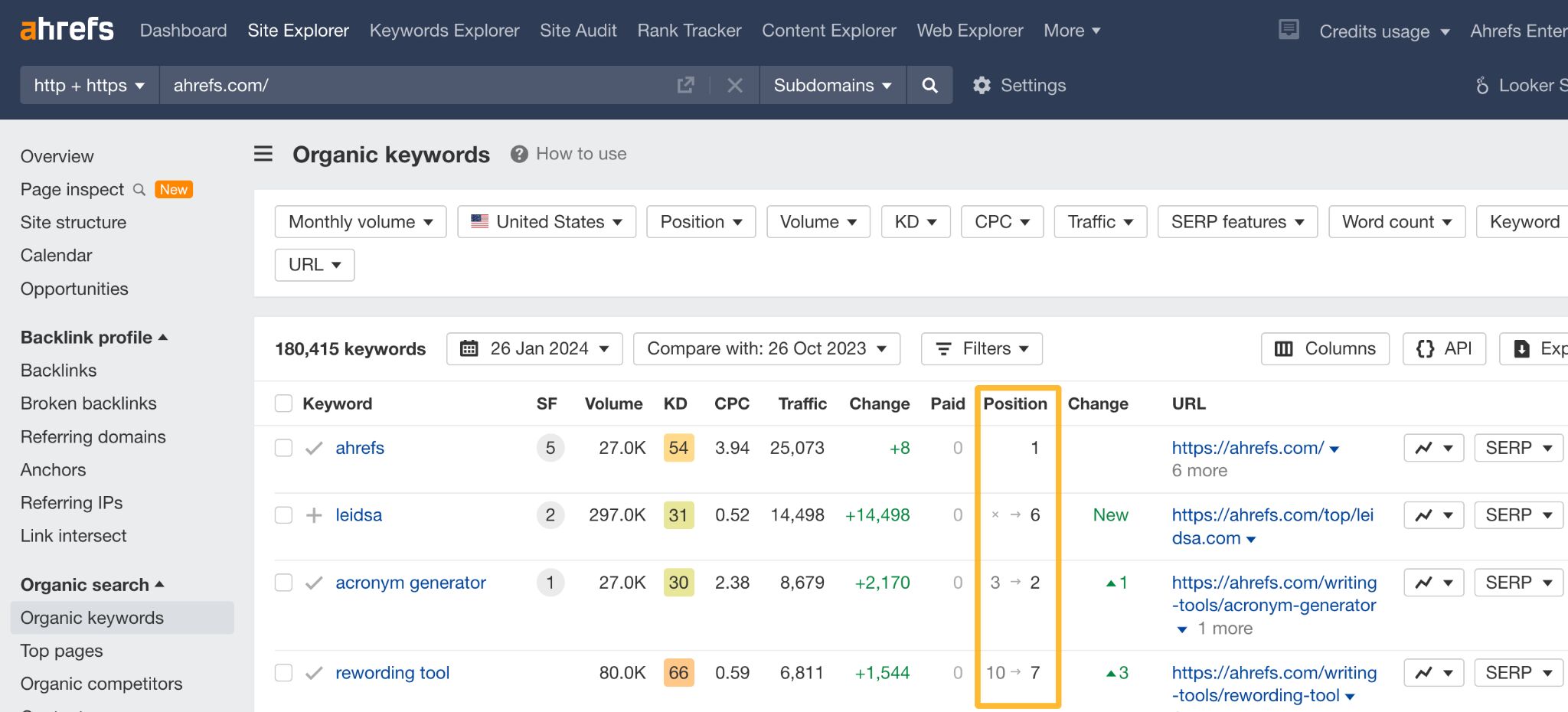 How to get SERP data in Ahrefs.