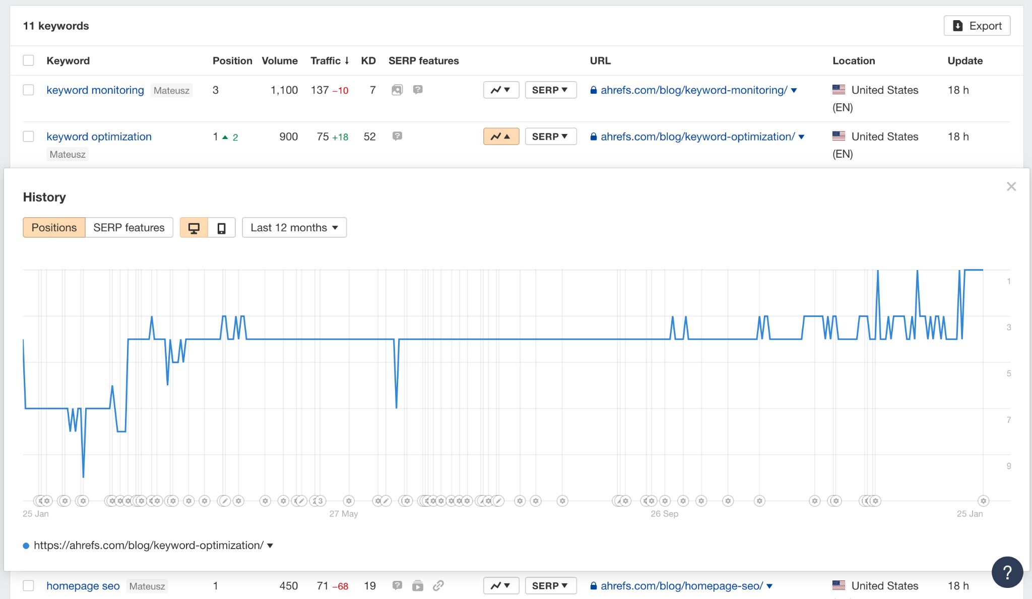 How to get SERP data in Ahrefs' Rank Tracker.