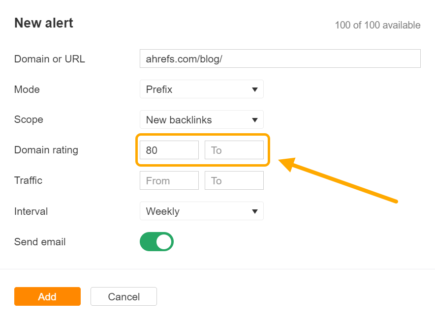 Marketing KPIs: 30 Metrics for Every Marketing Role |