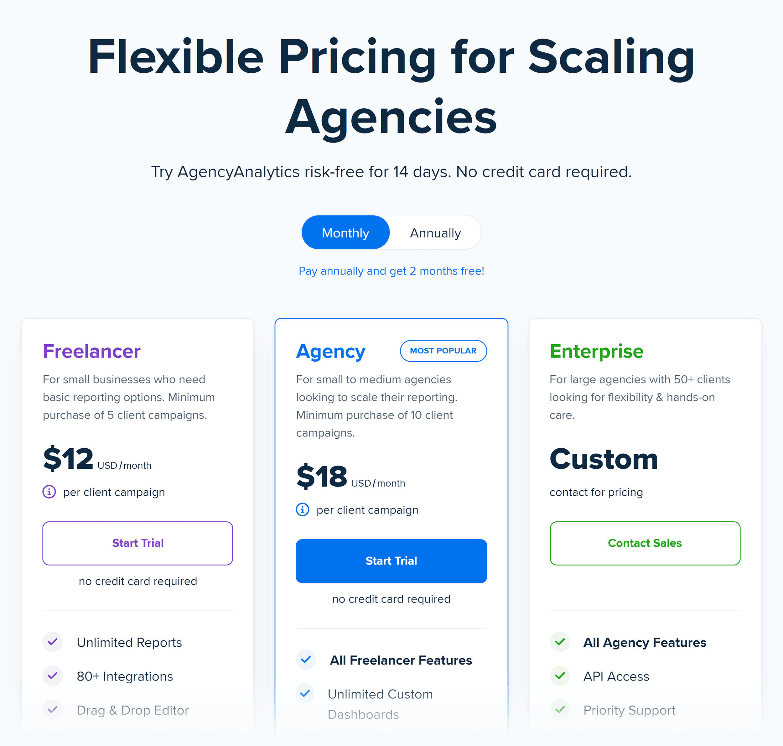 AgencyAnalytics – Pricing
