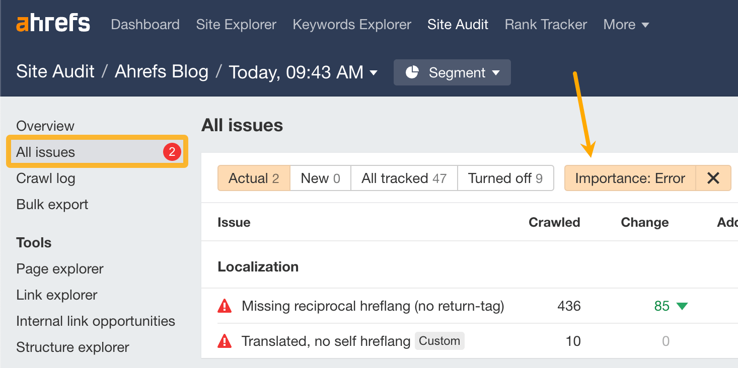 How to Get SEO Buy-In: 7 Actionable Tips | Ahrefs' Site Audit tool showcasing the ability to prioritize tech fixes.