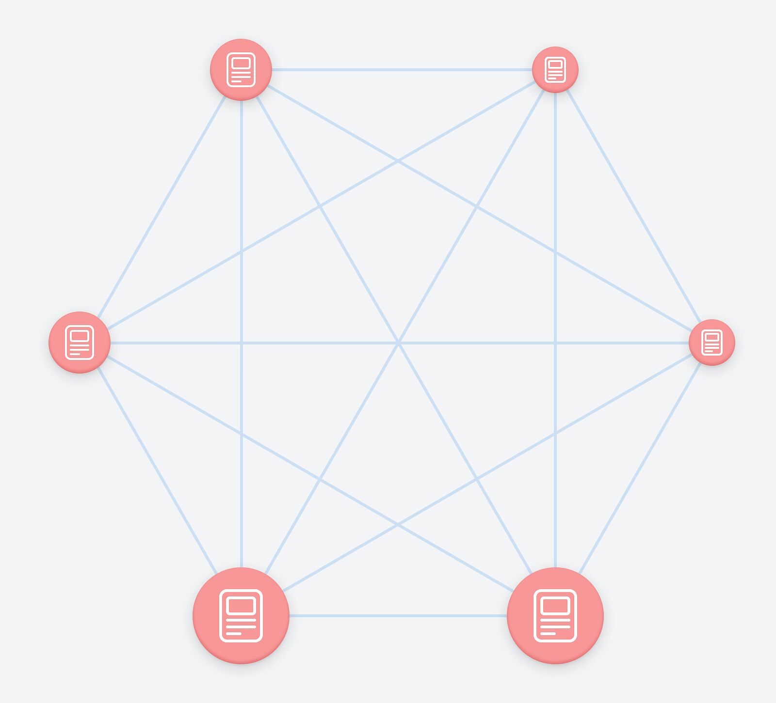 Content playground visualization. 