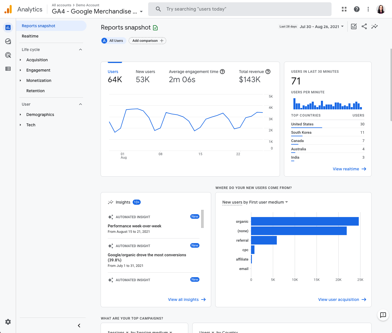 8 Free SEO Reporting Tools | google-analytics-screenshot