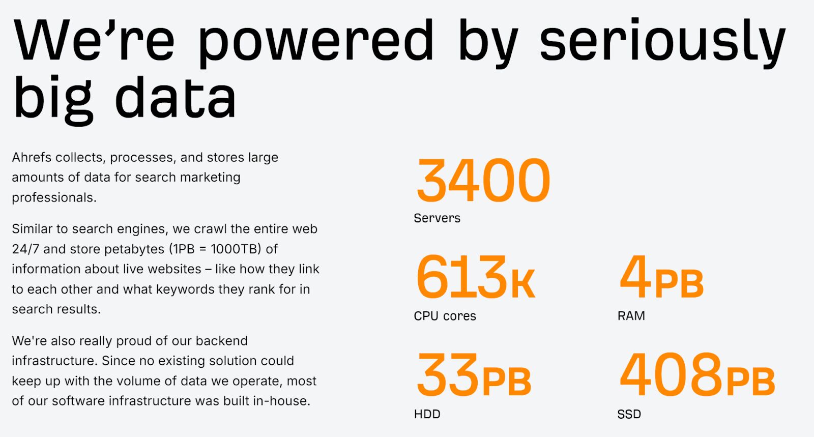 Hardware listed on the Ahrefs big data page