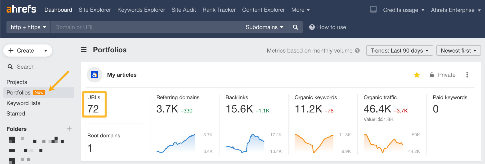 23 Actual Content Metrics From Actual Marketers | Portfolios feature in Ahrefs.