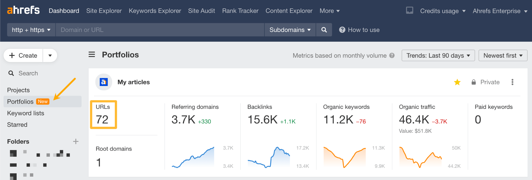 Portfolios feature in Ahrefs.