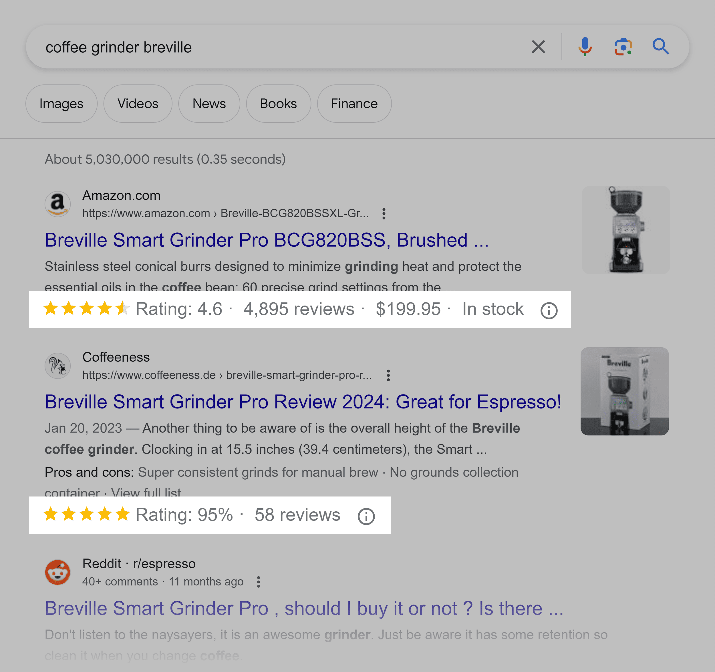 Schema Markup Guide: Help Search Engines Help You |