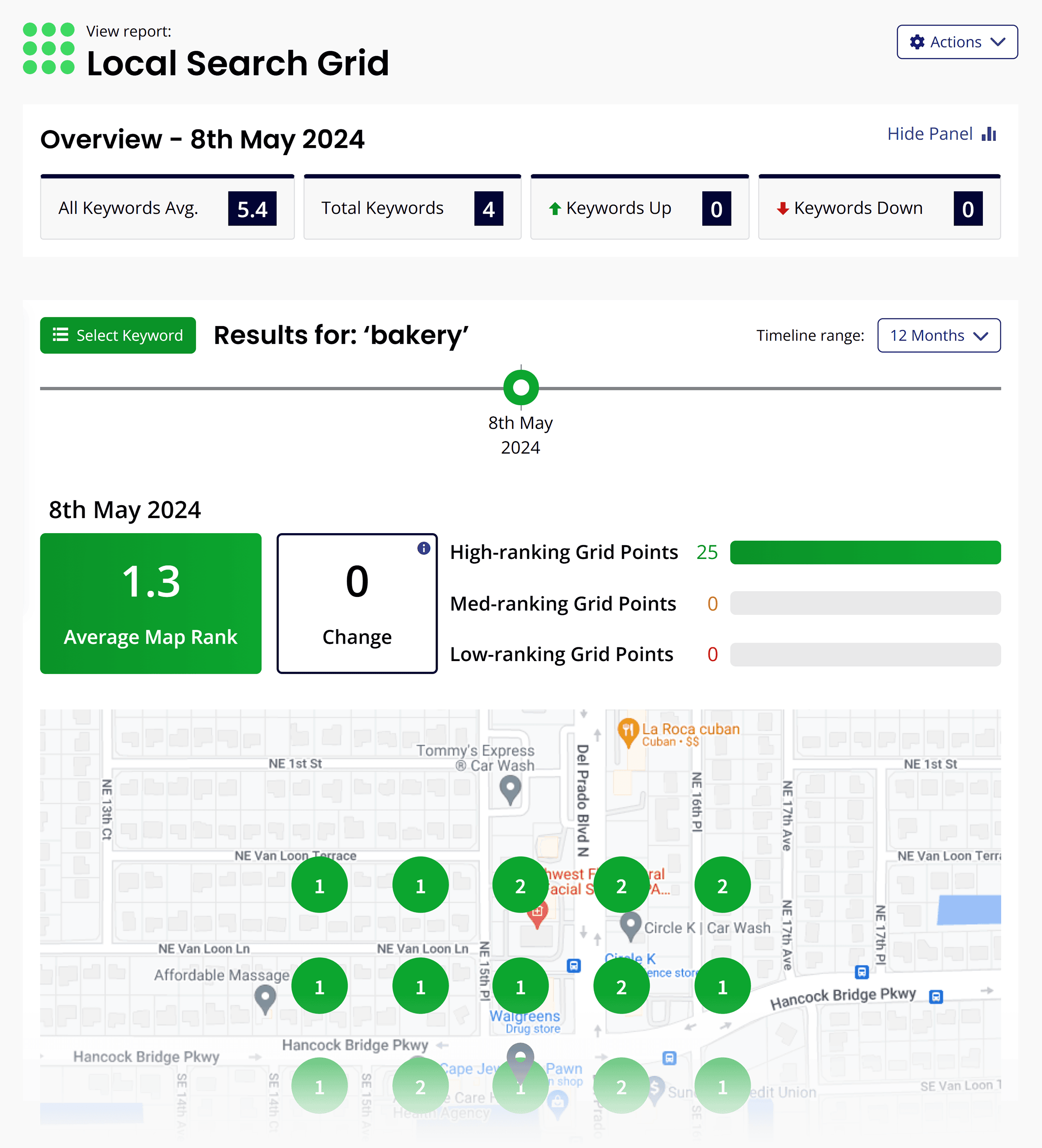 BrightLocal – Local Search Grid BrightLocal – Local Search Grid