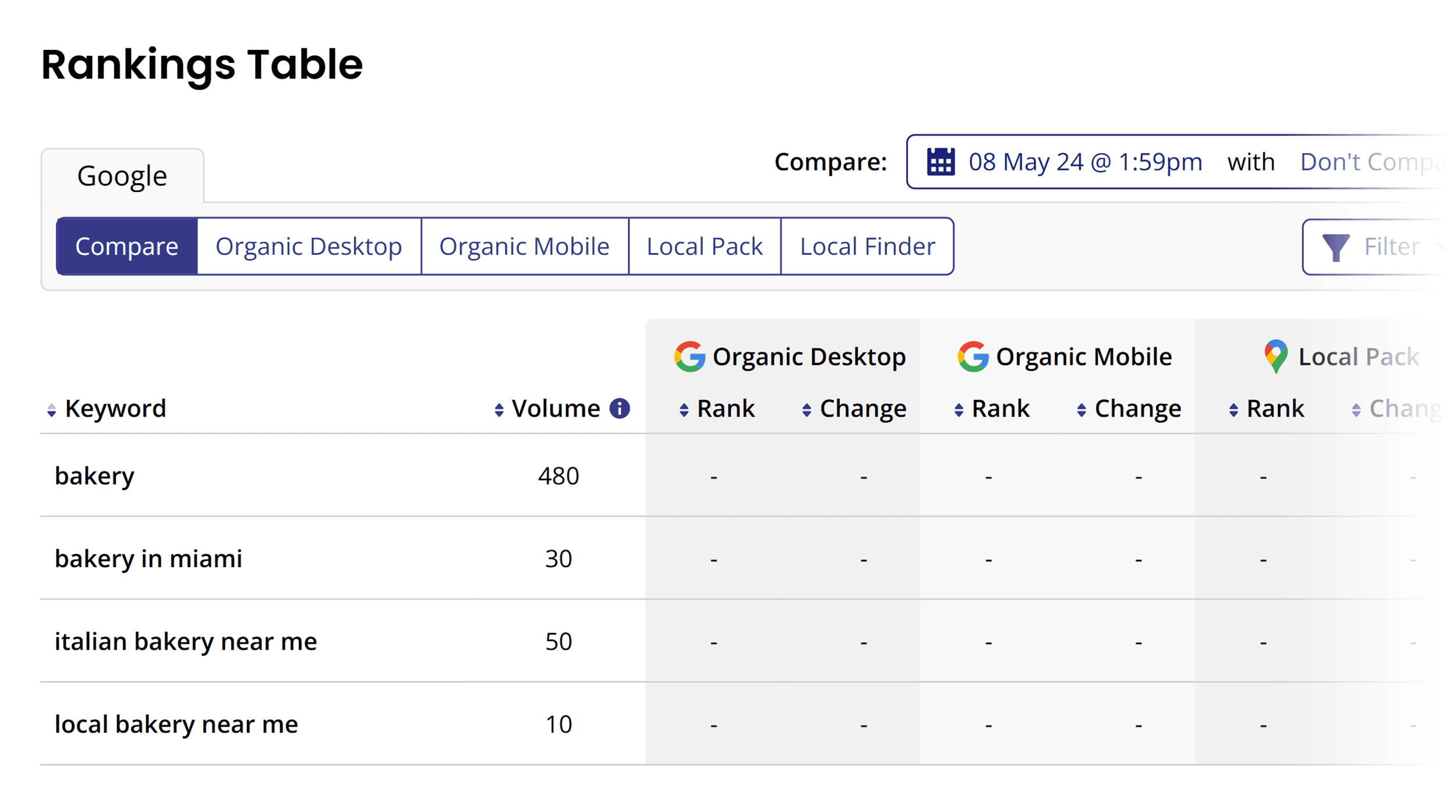 BrightLocal – Rank Tracker – Rankings BrightLocal – Rank Tracker – Rankings