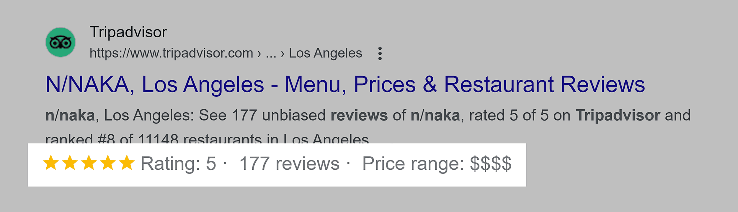 Google SERP – Schema Google SERP – Schema