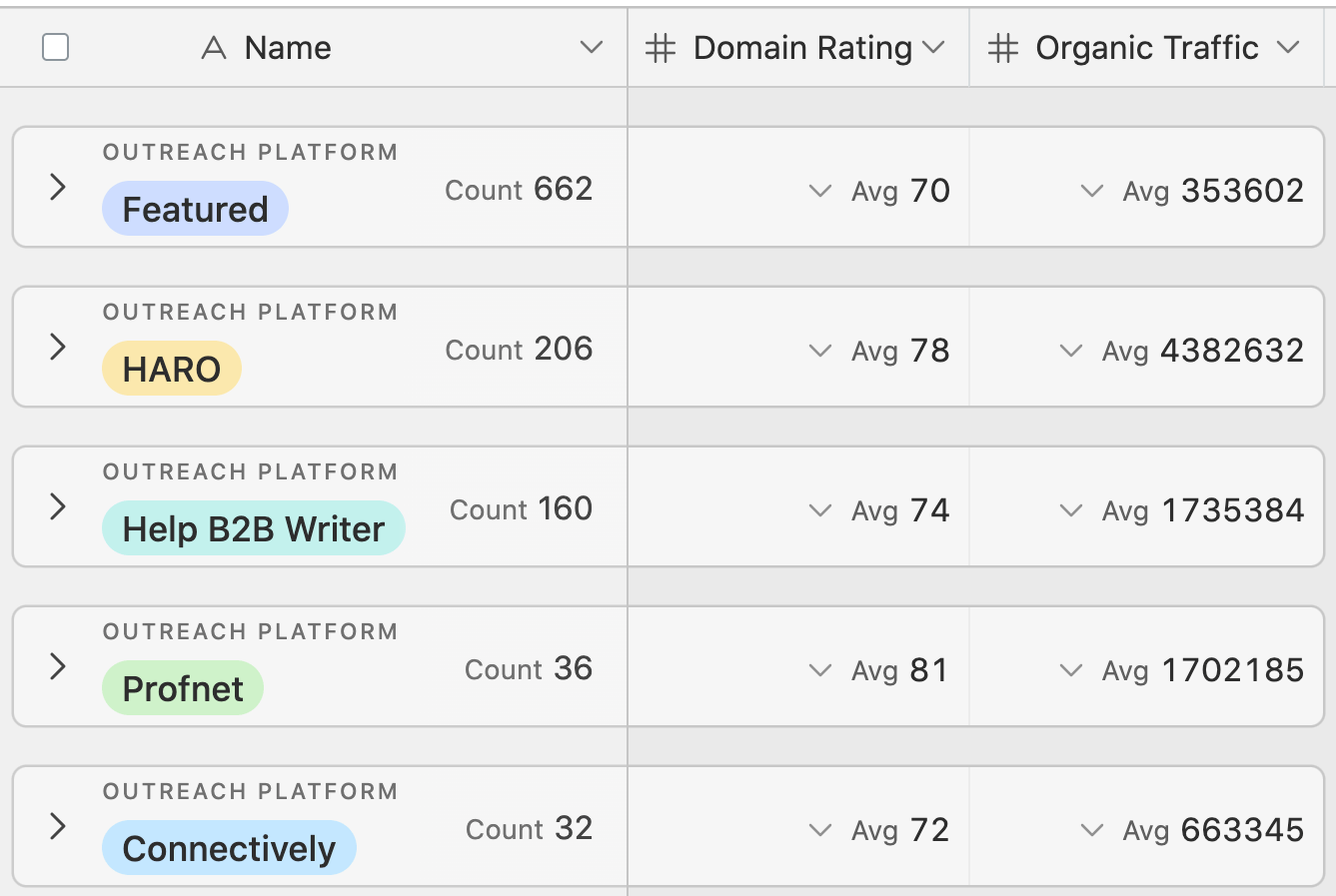 Jolly SEOs 1000 link placements
