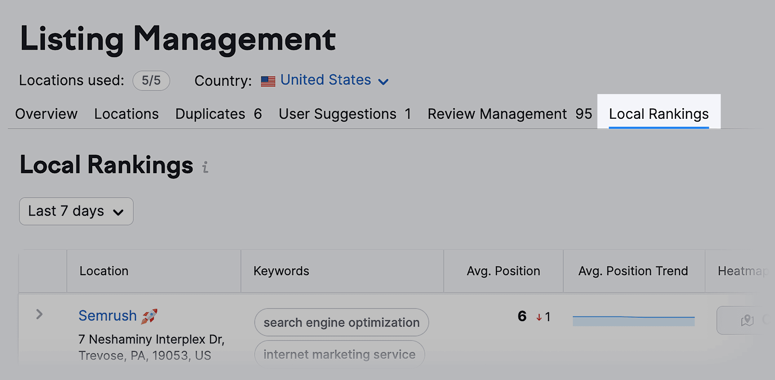Listing Management – Local Rankings Listing Management – Local Rankings