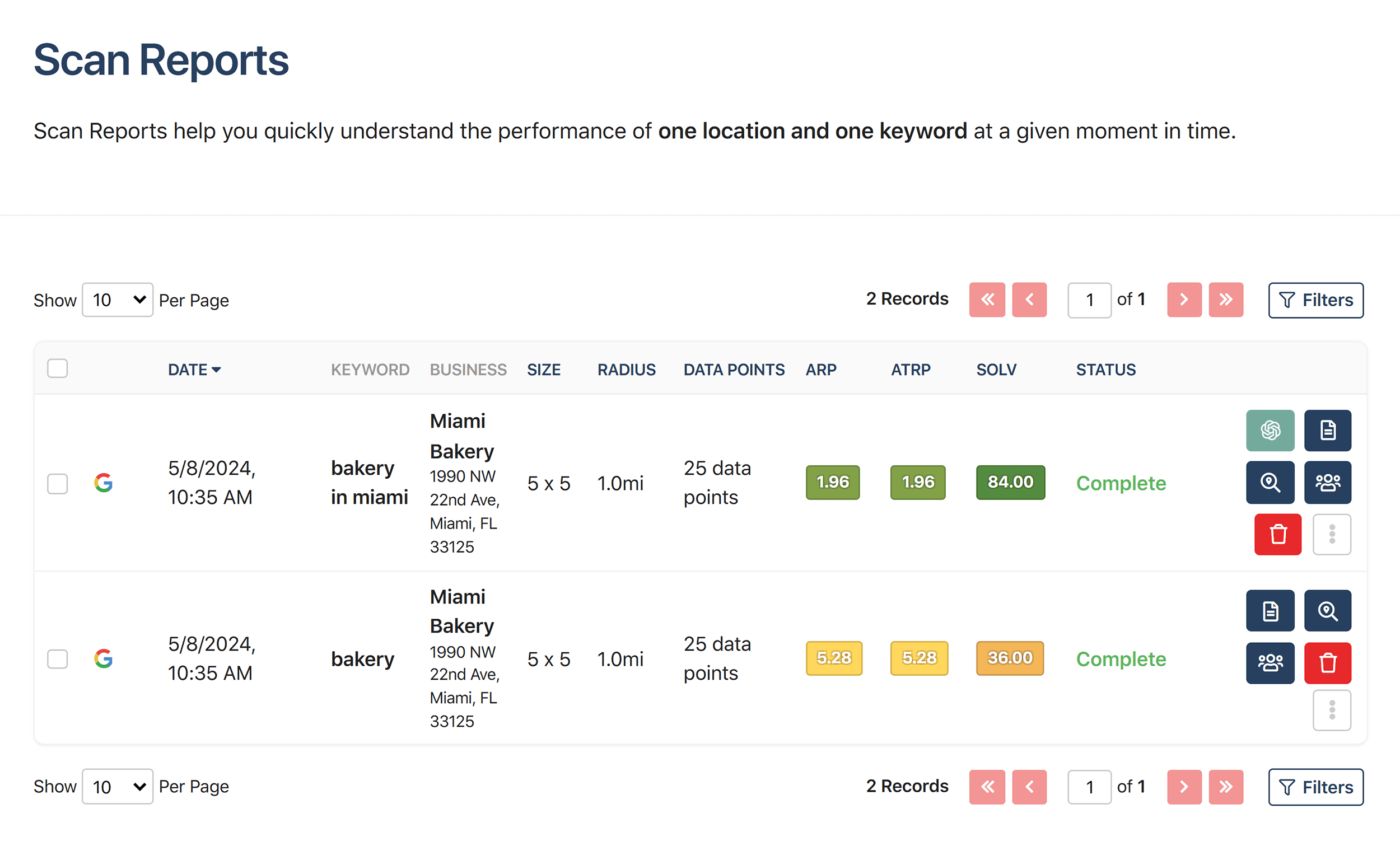 LocalFalcon – Scan Reports LocalFalcon – Scan Reports