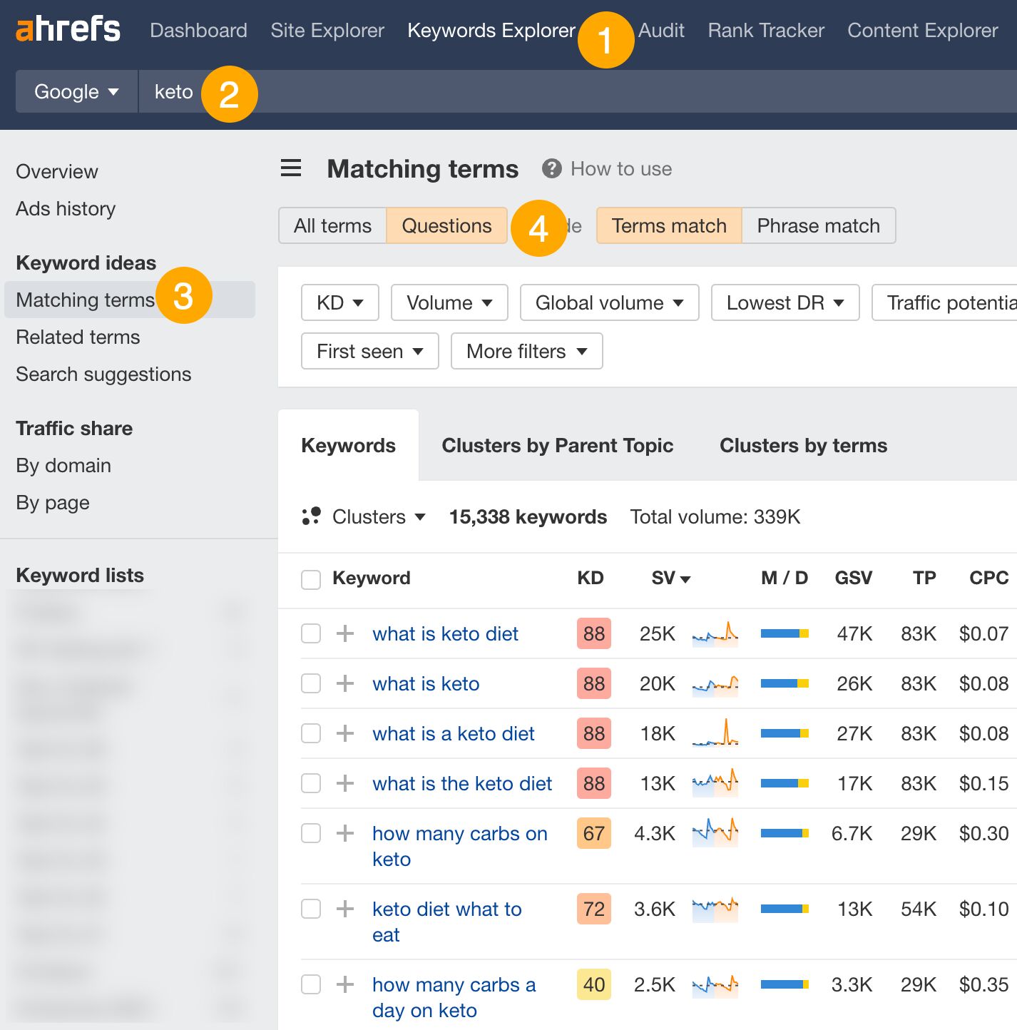 Matching terms report