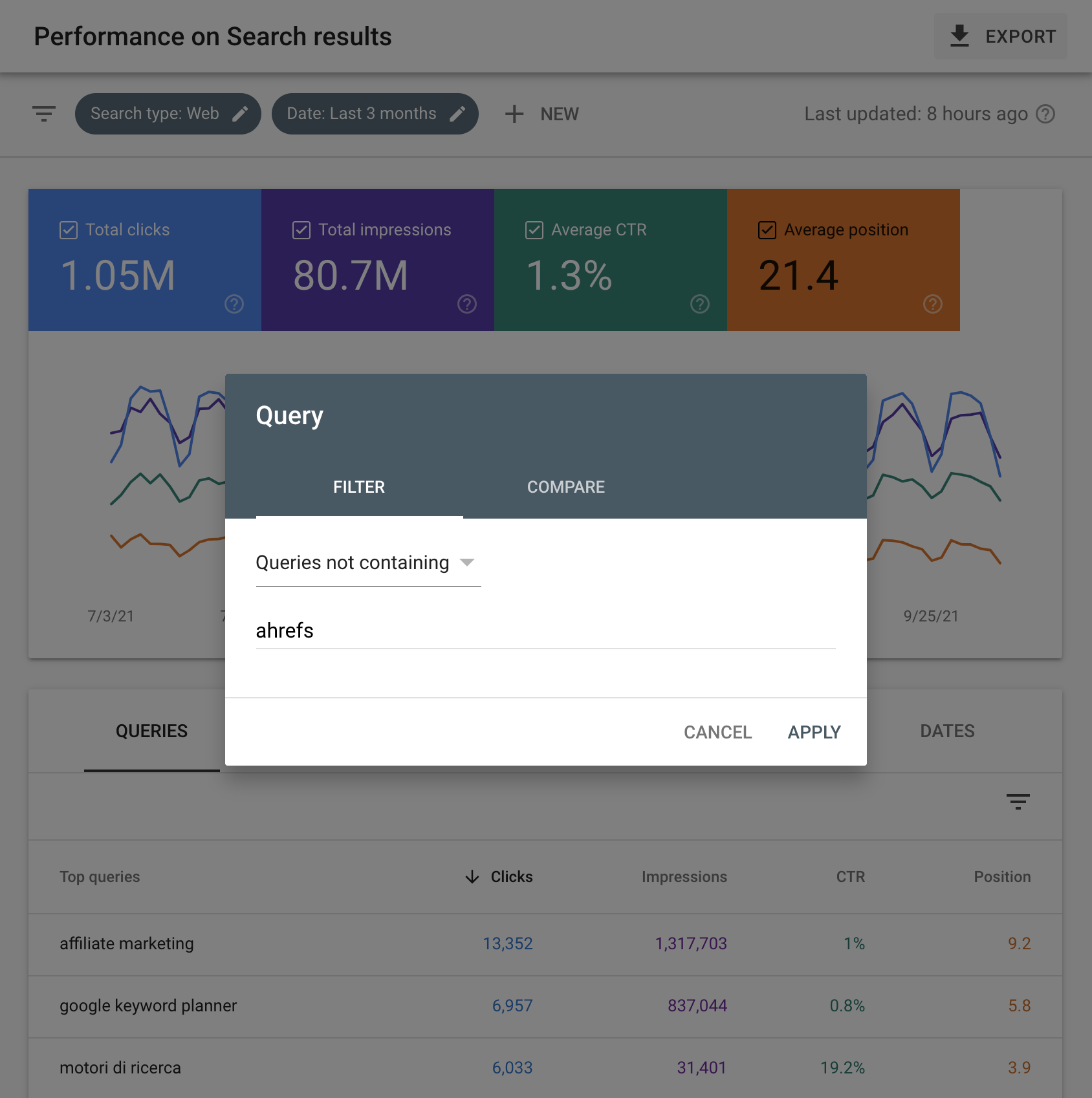 Query filter in GSC