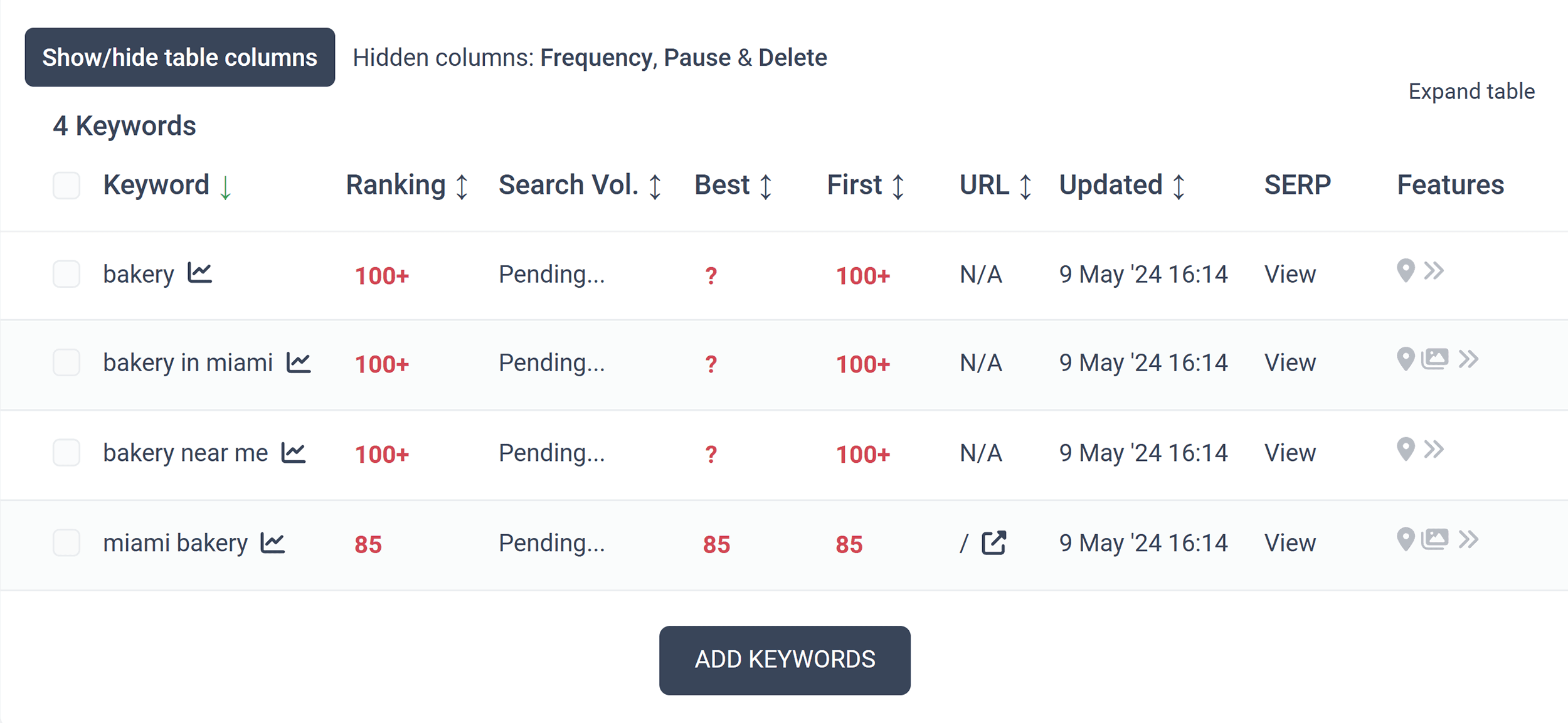 RankCaddy – Keyword Report RankCaddy – Keyword Report