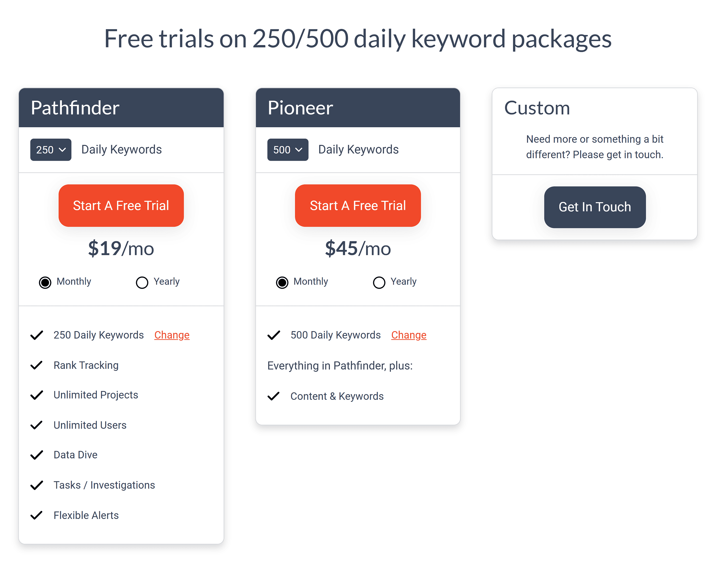 RankCaddy – Pricing RankCaddy – Pricing