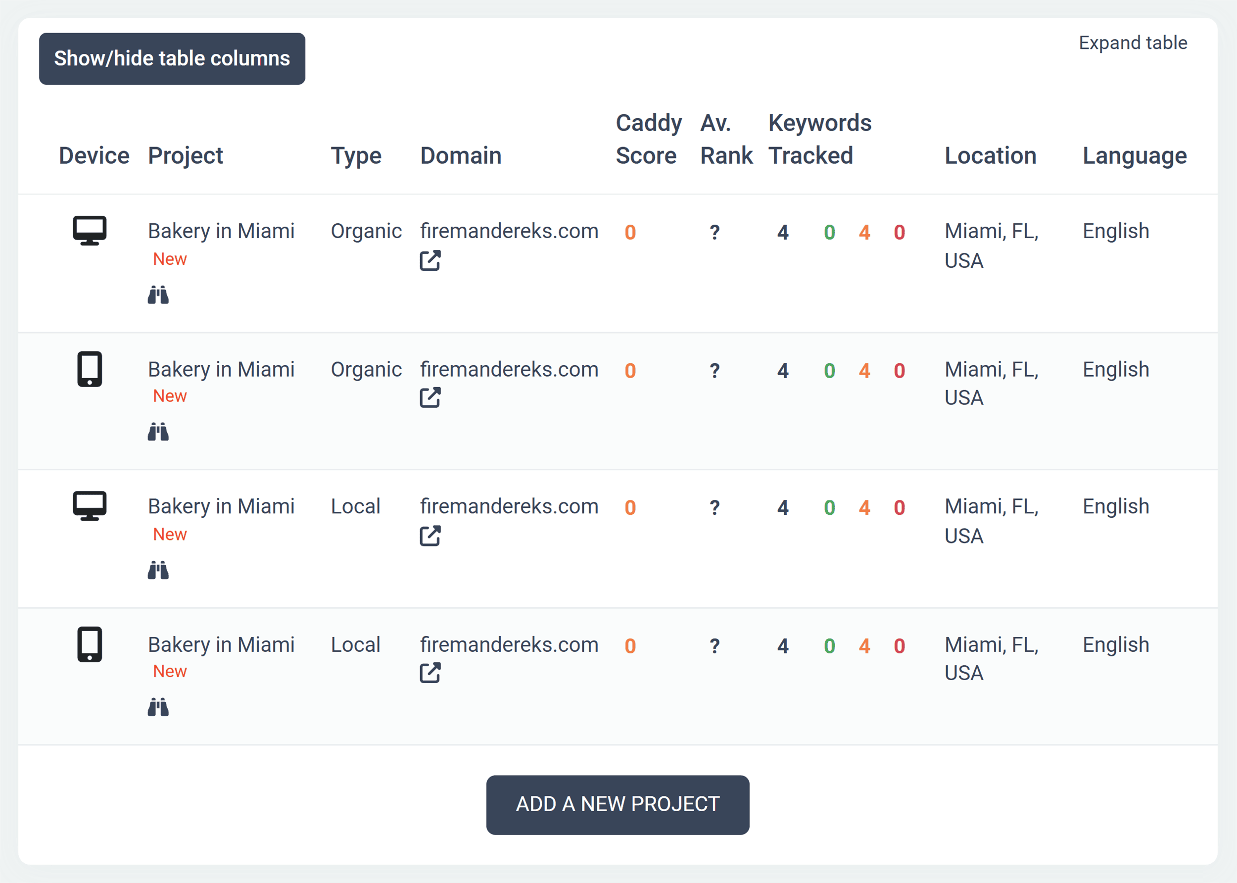 RankCaddy – Report RankCaddy – Report