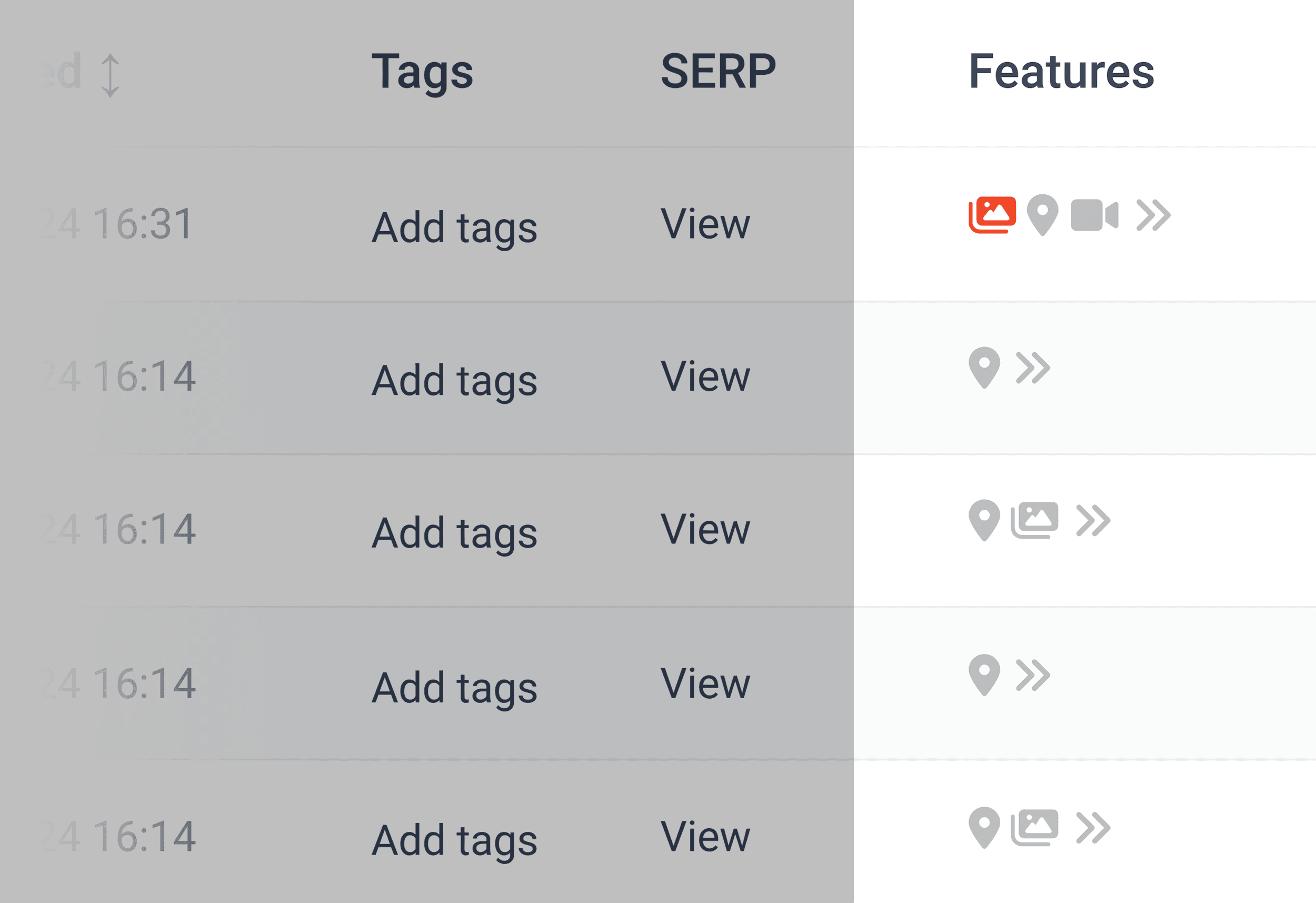 RankCaddy – SERP features RankCaddy – SERP features
