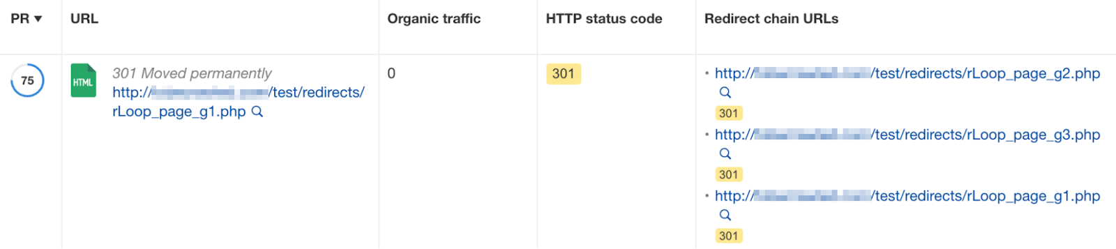 Redirect chain URLs in Ahrefs' Site Audit