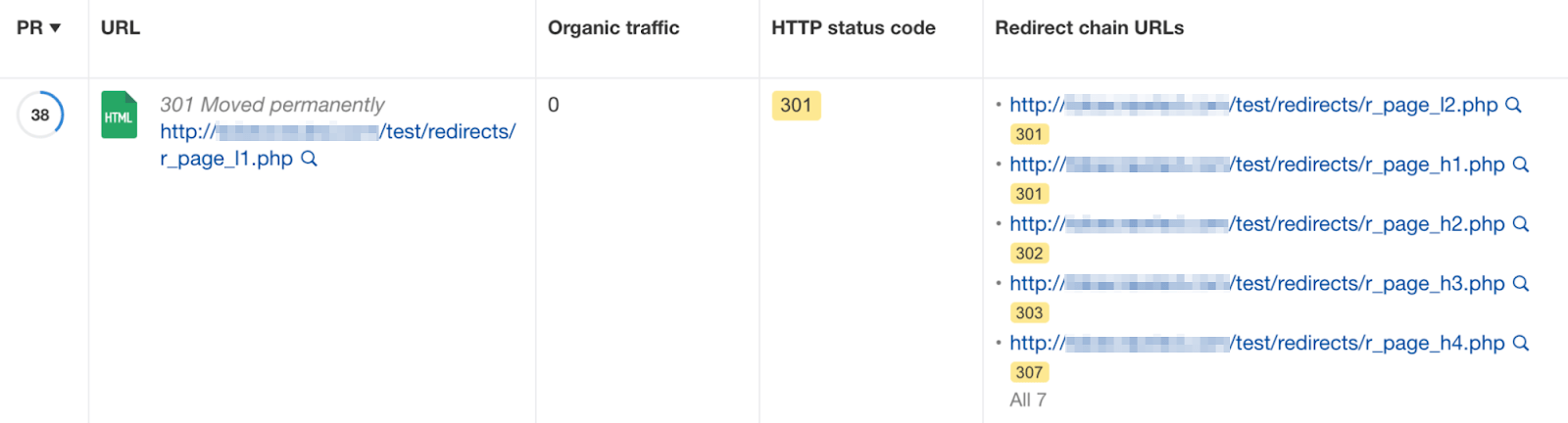 Redirect chain URLs in Ahrefs' Site Audit