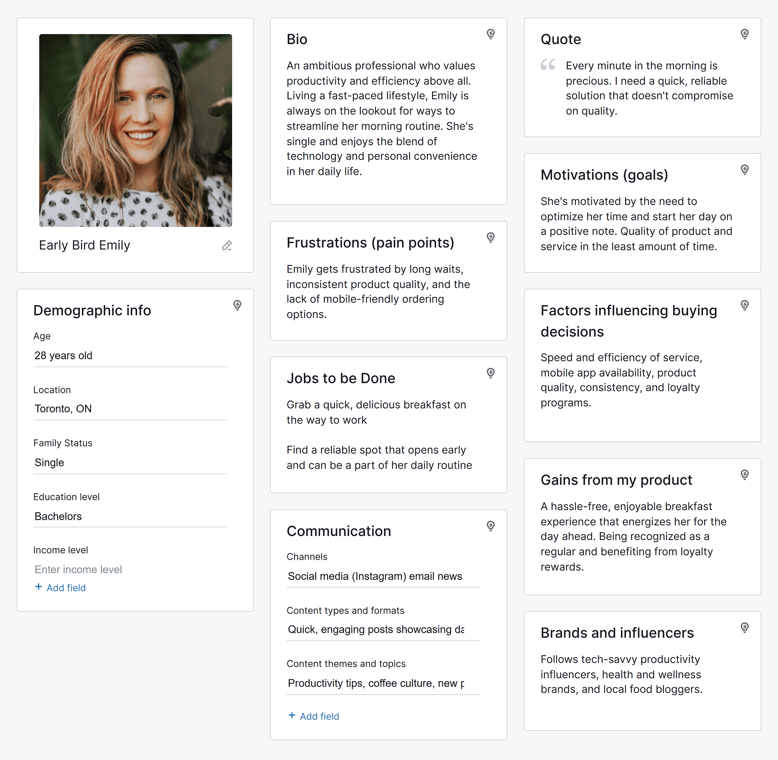 Semrush – Persona Semrush – Persona