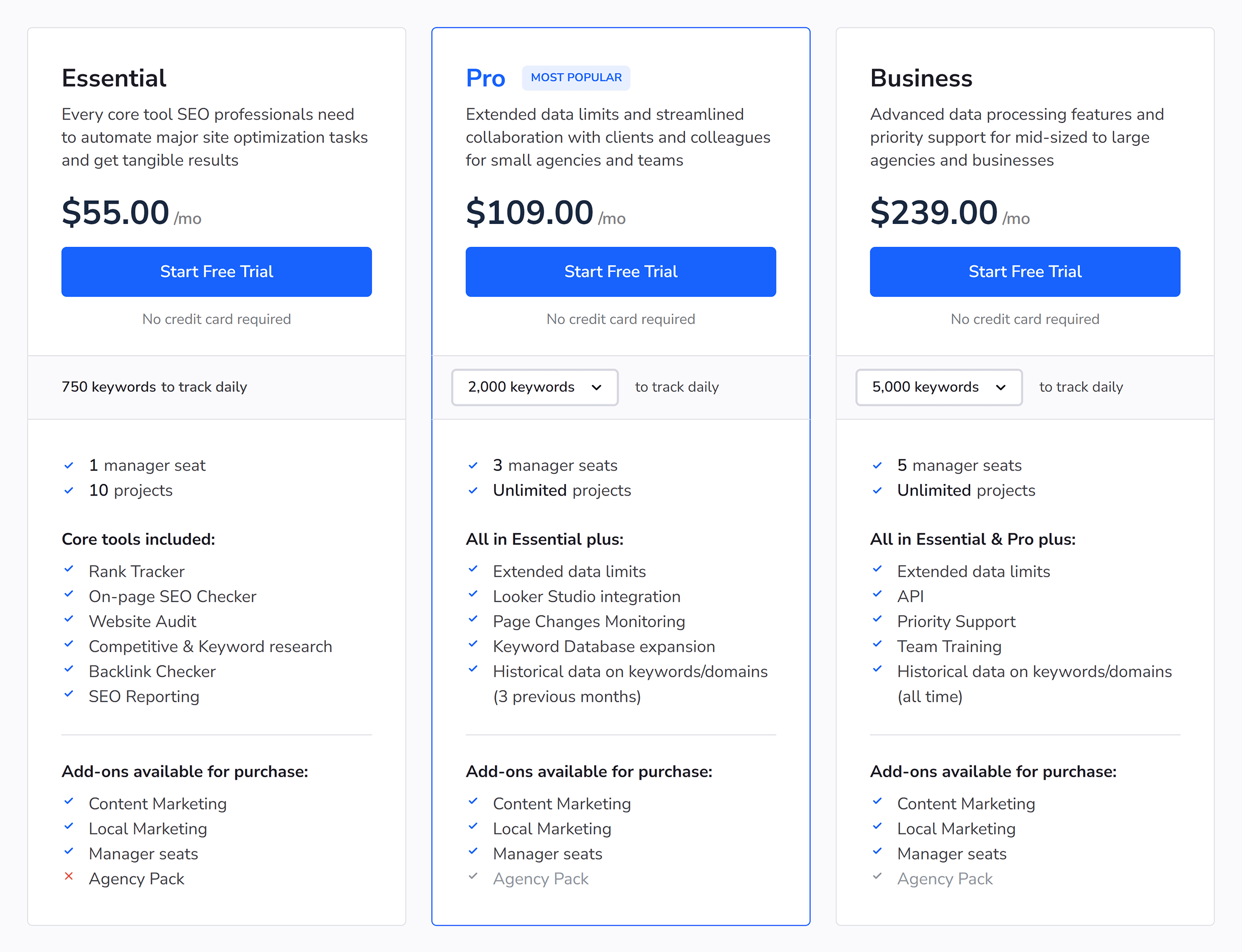 SE Ranking – Pricing SE Ranking – Pricing
